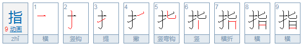 手指的指的拼音