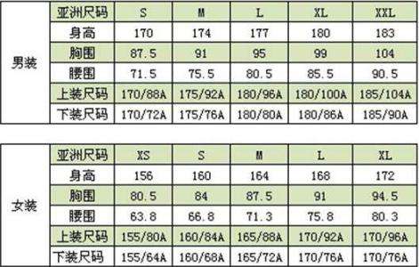 170是多大尺码