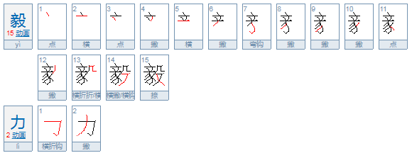 什么的毅力？怎么填？