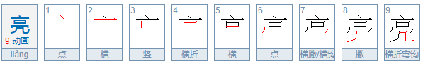 亮的部首是什么