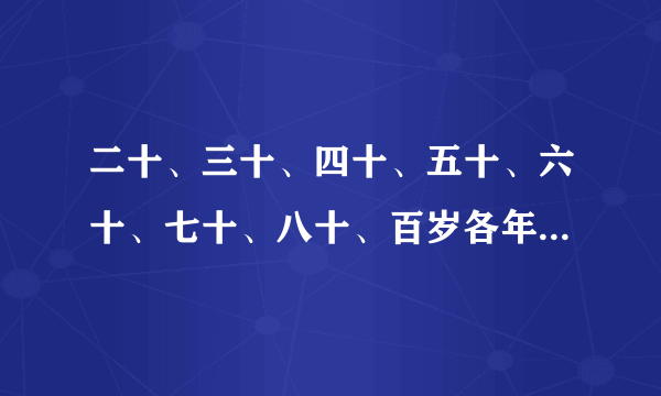 二十、三十、四十、五十、六十、七十、八十、百岁各年龄的称谓是什么？比如三十称而立之年。