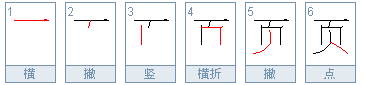 页的部首有什么