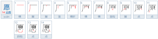 愿的部首是什么