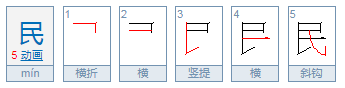 民的偏旁和结构是什么？