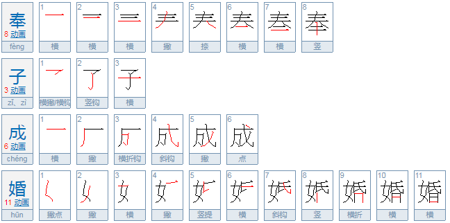 奉子成婚是什么意思？