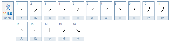 燊 的读音是什么？