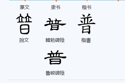 普字可以加什么偏旁