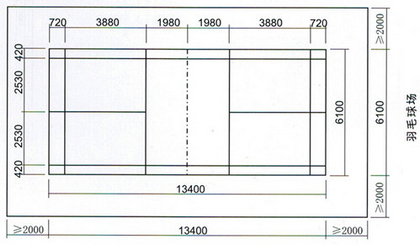 国际羽毛球场地尺寸图/羽毛球场地标准尺寸图/羽毛球比赛场地尺寸?