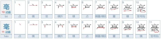 亳和毫怎么读？