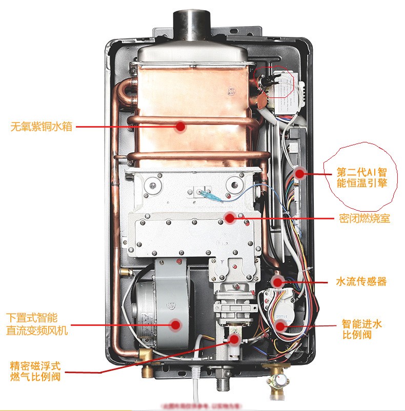 燃气热水器耗气量一般为多少？一小时一般用几立方的气？