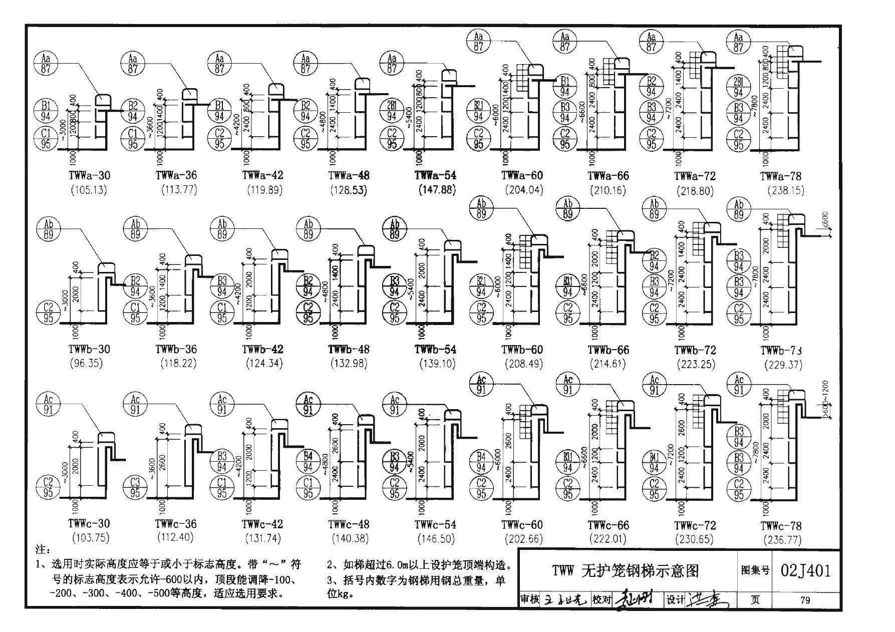 02j401钢梯图集79页c_30