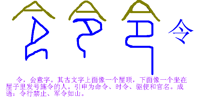 会意字是什么意思