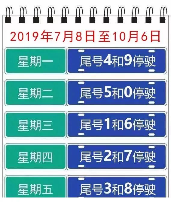 今天限几号？