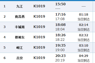 k1019次列车经过哪些站