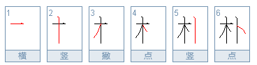 朴字是什么意思