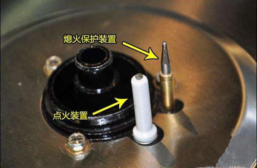 燃气灶自动熄火怎么办？