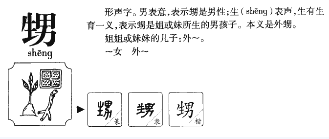 弄璋之喜 打一字