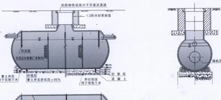 什么是化粪池？