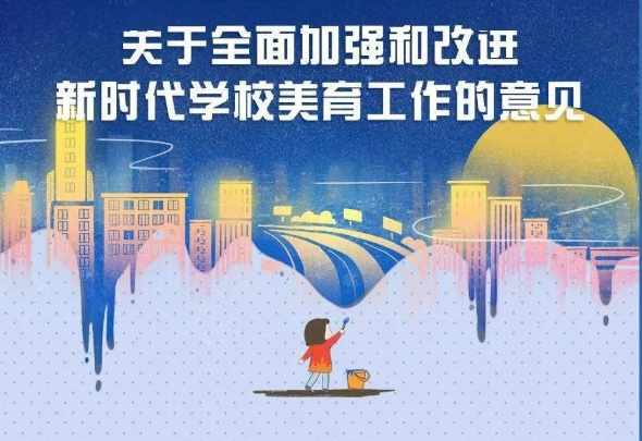 2022年美育考试包括什么？