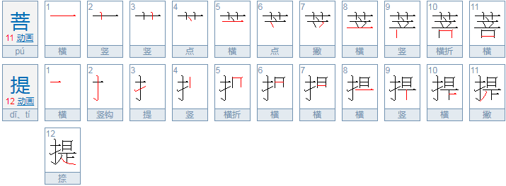 菩提树下是什么意思