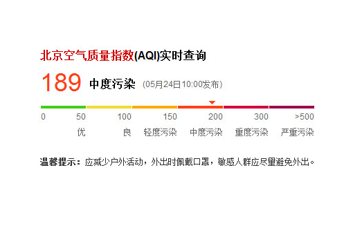 aqi是什么意思？