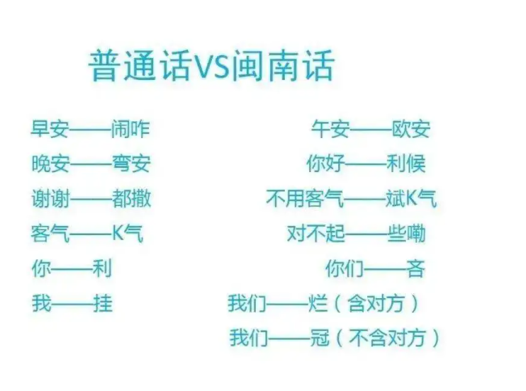 闽南话骂人日常用语?