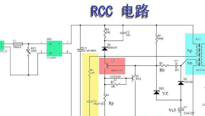 RCC是什么意思