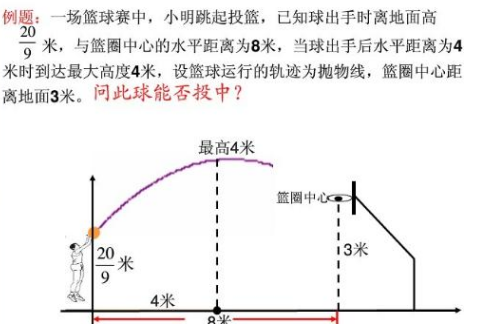 一般函数的定义域，要全