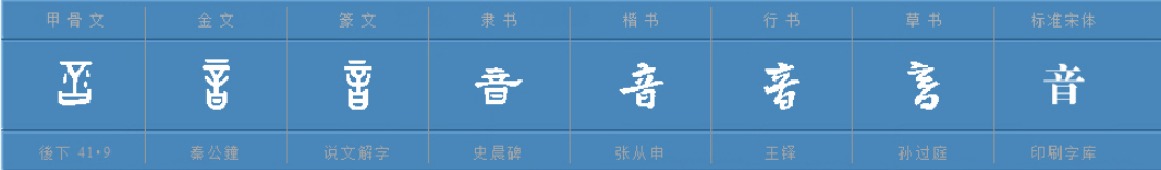 音的多音字是什么？