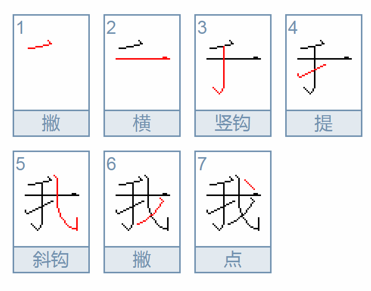 “我”的笔画笔顺是什么？