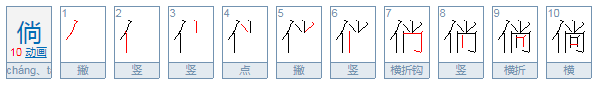 倘怎么读？