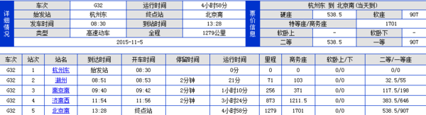 北京到杭州高铁途径站点有哪些？