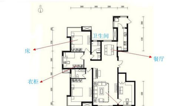 如何看懂房屋平面图