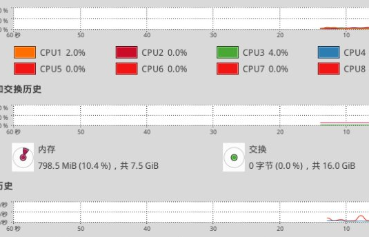 linux查看内存使用情况