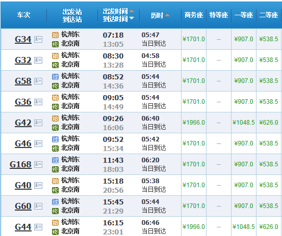 北京到杭州高铁途径站点有哪些？