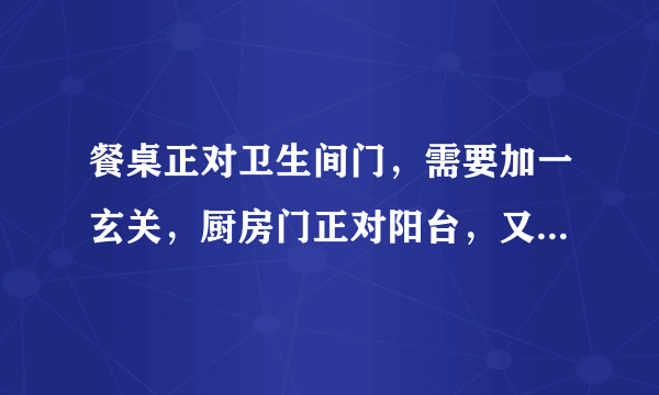 餐桌正对卫生间门，需要加一玄关，厨房门正对阳台，又要加一玄关，这样客厅有两个玄关，可以吗，谢谢