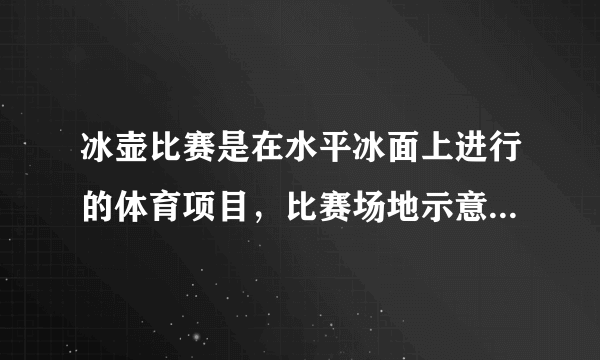 冰壶比赛是在水平冰面上进行的体育项目，比赛场地示意如图所示，比赛时，运动员在投掷线AB 处让冰壶以v0=