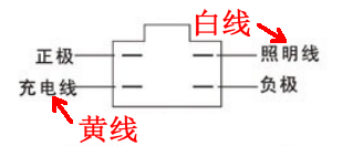 弯梁摩托车110交流震流器四根线怎么接？