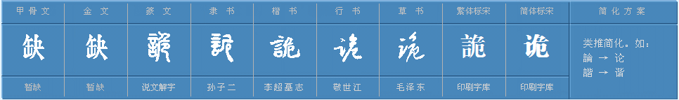 诡这个字怎么读