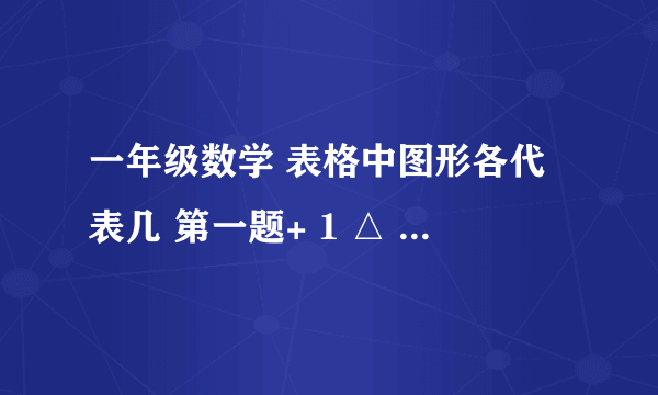 一年级数学 表格中图形各代表几 第一题+ 1 △ 7 长方形 第二题2 3 5 □ ◇ 第三题3 4 〇 ☆ 8