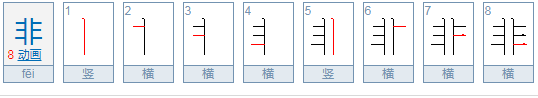 非裔移民是什么意思啊？谢谢了啊！