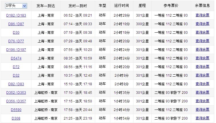 3月21日上海到南京动车时刻表及价格