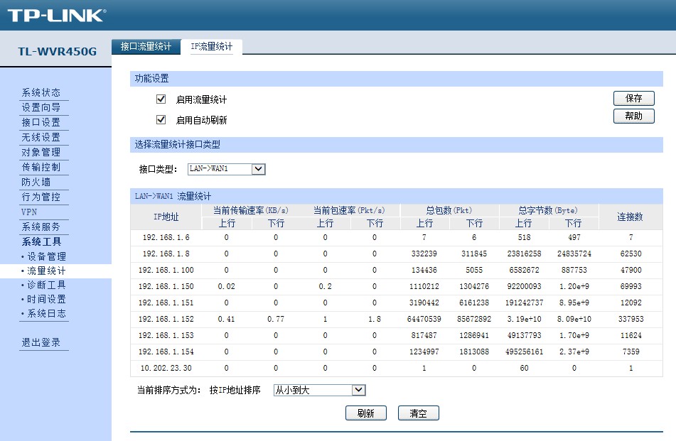 怎么查看路由器的流量统计