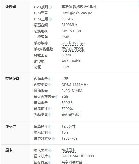 Thinkpad X220怎么样？