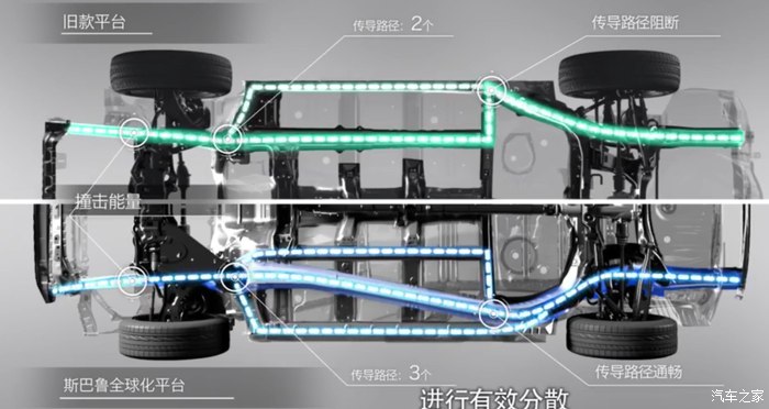 斯巴鲁XV29000公里绝不后悔的选择，改装前立帖留念