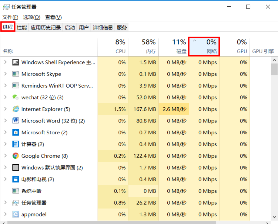 电脑网速太慢怎么解决