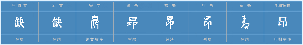 昂这个字怎么读