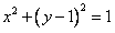 已知点P（x，y）是圆x 2 +y 2 =2y上的动点。（1）求2x+y的取值范围；（2）若x+y+