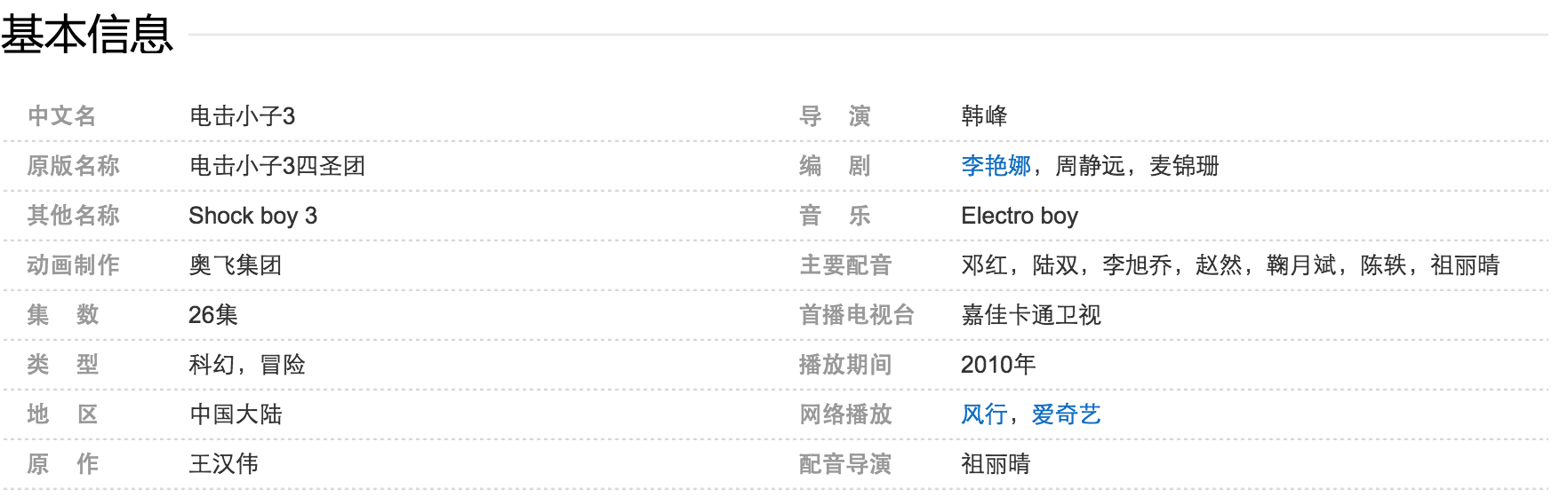 电击小子第3部一共多少集？