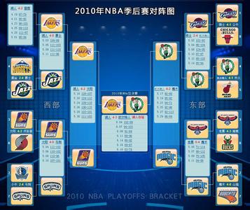 2009-2010NBA季后赛对阵情况